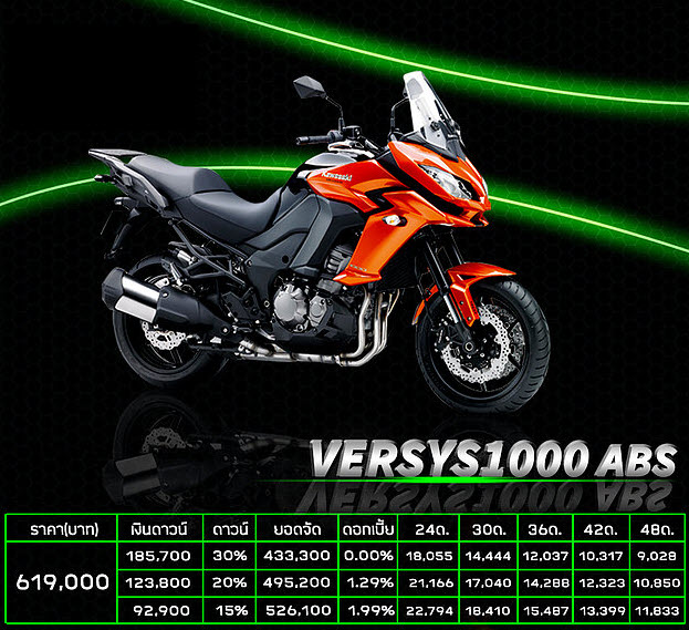 versys-1000-abs-ตารางผ่อนดาวน์